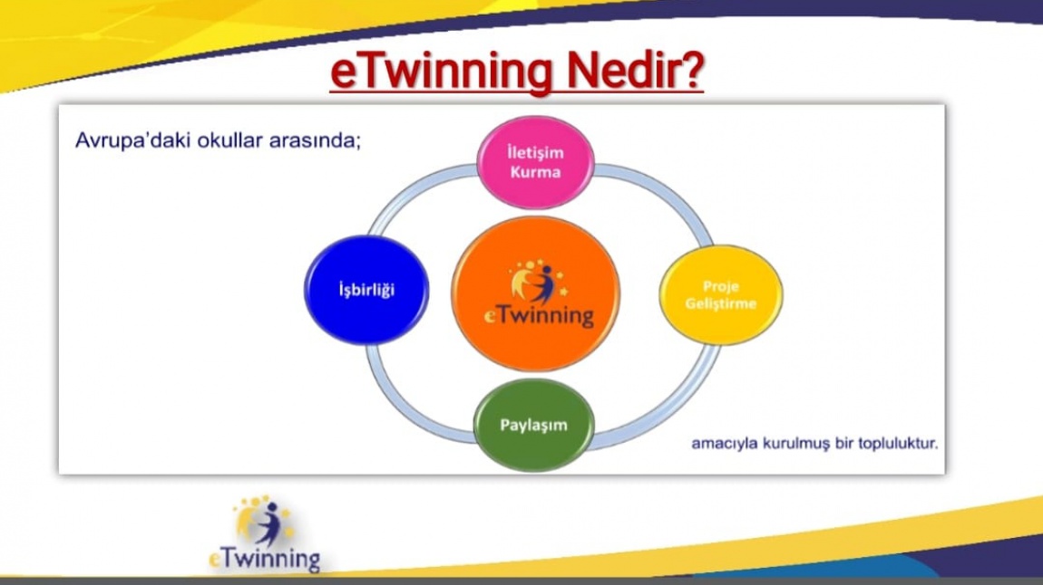 e-Twinning nedir?